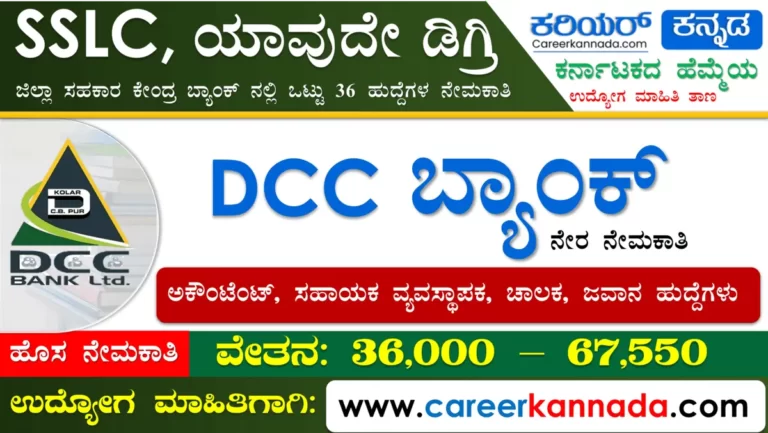 Bank Jobs in karnataka 36 Posts